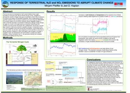 RESPONSE OF TERRESTRIAL N2O and NOX EMISSIONS TO ABRUPT CLIMATE CHANGE Mirjam Pfeiffer & Jed O. Kaplan Abstract Results Years BP