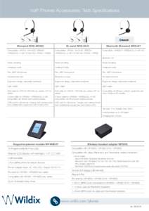 VoIP Phones Accessories: Tech Specifications  Monaural WHS-MONO Compatibility: WP4X0 / WP4X0G, WP600A/ WP600ACG, W-AIR, WP500 / WP600