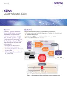 Datasheet  Siloti Visibility Automation System  Overview