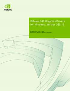 Release 349 Graphics Drivers for Windows, VersionRN-W35012-01v01 | April 13, 2015 Windows Vista / Windows 7 / Windows 8 / Windows 8.1  TABLE OF CONTENTS