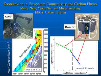 Zooplankton in Ecosystem Connectivity and Carbon Fluxes Meng Zhou, Yiwu Zhu, and Mingshun Jiang EEOS, UMass Boston MVP Rosette