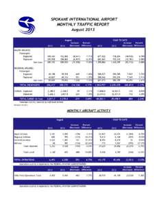 SPOKANE INTERNATIONAL AIRPORT MONTHLY TRAFFIC REPORT August 2013 August  YEAR TO DATE