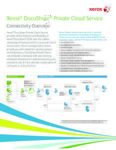 Xerox® DocuShare® Private Cloud Service Connectivity Overview Xerox® DocuShare Private Cloud Service provides all the features and flexibility of Xerox® DocuShare® ECM, with the added advantage of being hosted in ou
