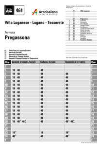 Durata indicativa di percorrenza in minuti da Pregassona 461  Villa Luganese