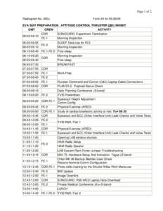Page 1 of 2 Radiogram No. 350u Form 24 for[removed]EVA SUIT PREPARATION. ATTITUDE CONTROL THRUSTER [ДО] INHIBIT.