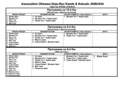 Association Okinawa Goju-Ryu Karate & Kobudo JINBUKAI Goju-ryu Karate Jinbukan Программа на 10-й Кю КИХОН РЕНШУ 1.
