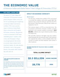 The Economic value of American Indian and Alaska Native Tribal Colleges & Universities (TCUs) Fact Sheet, August 2015 Impact on Business Community