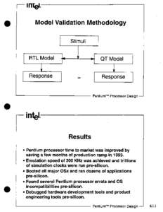 •  Model Validation Methodology Stimuli RTL Model