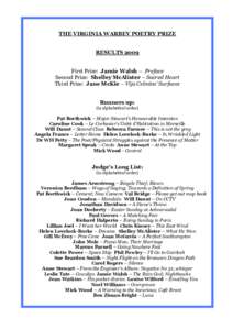 THE VIRGINIA WARBEY POETRY PRIZE RESULTS 2009 First Prize: Jamie Walsh – Preface Second Prize: Shelley McAlister – Sacred Heart Third Prize: Jane McKie – Vija Celmins’ Surfaces Runners up: