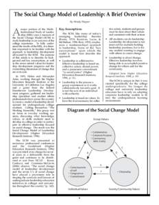 The Social Change Model of Leadership: A Brief Overview By Wendy Wagner A  major portion of the MultiInstitutional Study of Leadership (MSL) uses a measure of