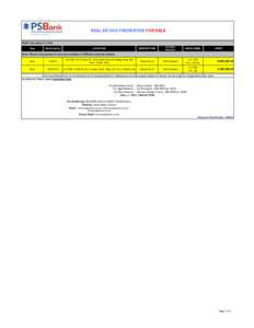 REAL ESTATE PROPERTIES FOR SALE AS OF December 23, 2014 Area Municipality