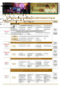 Asan Medical Center Comprehensive Health Evaluation Program Program Fee  Test Items