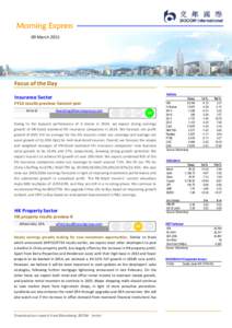 Morning Express 09 March 2015 Focus of the Day Indices