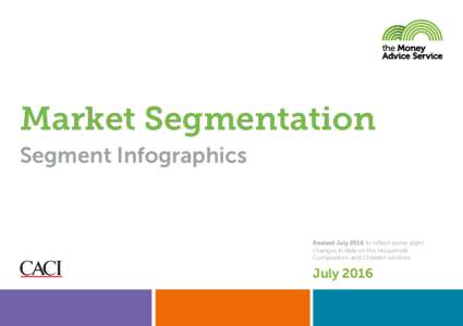 Market Segmentation Segment Infographics Revised July 2016 to reflect some slight changes in data on the Household Composition and Children sections