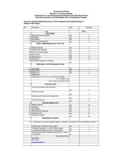 Government of Nepal Ministry of Local Development Department of Local Infrastructure development and Agricultural Roads Rural Reconstruction and Rehabilitaion Sector Development Program Norms for Detailed Engineering Sur