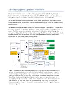 Ancillary Equipment Operation Procedures This document describes how to use all the ancillary equipment in the Center for Cognitive and Behavioral Brain Imaging at the Ohio State University. We will briefly describe some
