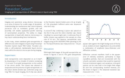 Applica tion N ot e  Poseidon Select™ Imaging gold nanoparticles of different sizes in liquid using TEM
