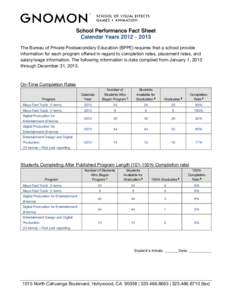Microsoft Word - School Performance Fact Sheet.docx