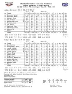 Official Basketball Box Score -- Game Totals -- Final Statistics Judson University vs Robert Morris[removed]:05 PM at Arlington Hts., Ill. - RMU ACC Judson University 93 • 6-18, 3-10 CCAC ##