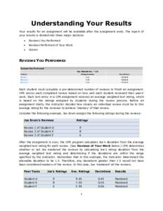 Understanding Your Results Your results for an assignment will be available after the assignment ends. The report of your results is divided into three major sections:   Reviews You Performed
