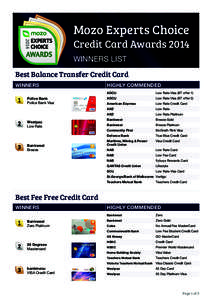 Mozo Experts Choice  Credit Card Awards 2014 WINNERS LIST Best Balance Transfer Credit Card WINNERS