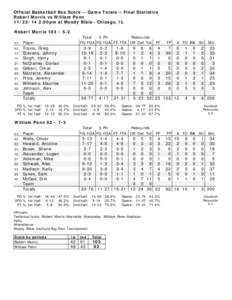 Official Basketball Box Score -- Game Totals -- Final Statistics Robert Morris vs William Penn[removed]:00pm at Moody Bible - Chicago, IL Robert Morris 103 • 5-2 ##