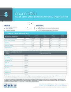 Inconel 625 D I R E C T M E TA L L A S E R S I N T E R I N G M AT E R I A L S P E C I F I C AT I O N S Highlights  Applications