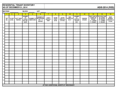 RESIDENTIAL TENANT INVENTORY AS OF DECEMBER 31, 2014 SECTION 1  APT