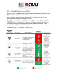 Microsoft Word - CEAS Activation Matrix by Card Type.docx