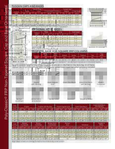 Poly-Classic ® FRP Non-Tapered Square Cap and Base/Ornamental  TUSCAN CAPS AND BASES Column width 6”