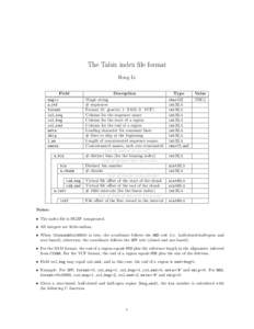 The Tabix index file format Heng Li Field magic n ref format