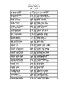 Glenn County, CA Marriage Index [FS] 1911 > 1920 Male Abbott, Charles Eldon Abbott, Charles Eldon