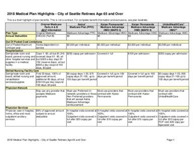 2018 Medical Plan Highlights - City of Seattle Retirees Age 65 and Over This is a brief highlight of plan benefits. This is not a contract. For complete benefit information and exclusions, see plan booklets. Plan Type An