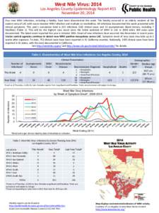 West Nile Virus: 2014  Los Angeles County Epidemiology Report #15 November 20, 2014 Four new WNV infections, including a fatality, have been documented this week. The fatality occurred in an elderly resident of the easte