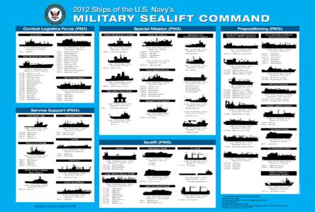 2012 Ships of the U.S. Navy’s  Militar y S ea l if t Co mm a n d Combat Logistics Force (PM1)  Special Mission (PM2)