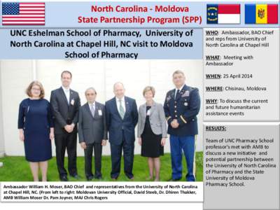 North Carolina - Moldova State Partnership Program (SPP) UNC Eshelman School of Pharmacy, University of North Carolina at Chapel Hill, NC visit to Moldova School of Pharmacy