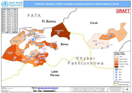 Pakistan: Number of IDPs residing in Union Councils of District Bannu, Karak District Bannu Bannu Bannu Bannu