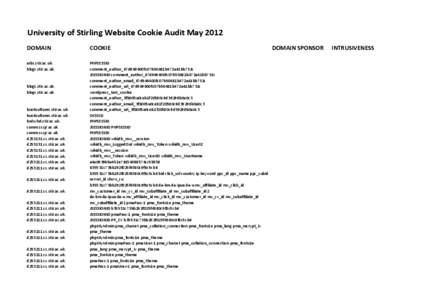 University of Stirling Website Cookie Audit May 2012 DOMAIN COOKIE  arbs.stir.ac.uk.