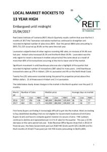 LOCAL	MARKET	ROCKETS	TO	 13	YEAR	HIGH	 Embargoed	until	midnight	 Real	Estate	Institute	of	Tasmania	(REIT)	March	Quarterly	results	confirm	that	over	the	first	3	 months	of	2017	the	Tasmanian	real	estate	market	