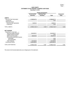 Exhibit I Page 1 LAKE COUNTY STATEMENT OF NET POSITION - MODIFIED CASH BASIS December 31, 2013