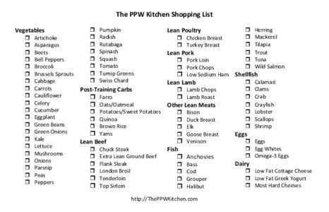 The PPW Kitchen Shopping List Vegetables    