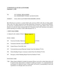 AUDITOR OF STATE BULLETIN[removed]September 2, 1998 TO:  ALL SCHOOL TREASURERS