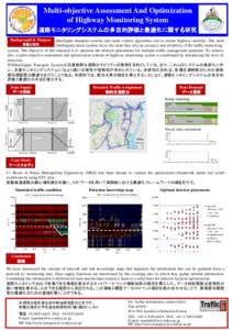 Multi-objective Assessment And Optimization of Highway Monitoring System 道路モニタリングシステムの多目的評価と最適化に関する研究 Background & Purpose  Intelligent transport systems and smart 