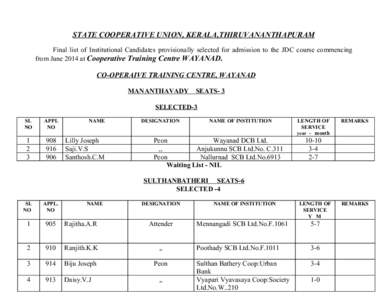 STATE COOPERATIVE UNION, KERALA,THIRUVANANTHAPURAM Final list of Institutional Candidates provisionally selected for admission to the JDC course commencing from June 2014 at Cooperative Training Centre WAYANAD. CO-OPERAI