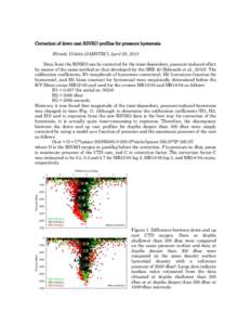 Correction of down cast RINKO profiles for pressure hysteresis  Hiroshi Uchida (JAMSTEC), April 20, 2015 Data from the RINKO can be corrected for the time-dependent, pressure-induced effect by means of the same method as