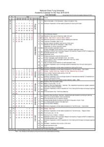 National Chiao Tung University Academic Calendar for the YearFall Semester Revised March 28, 2014 at the 21st Academic Meeting of AY2013 Date