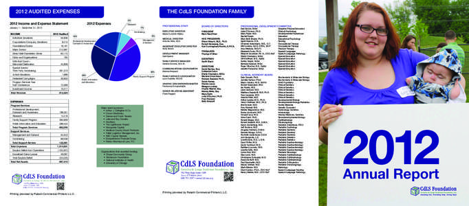 THE CdLS FOUNDATION FAMILY[removed]AUDITED EXPENSES 2%  2012 Income and Expense Statement