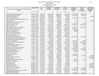 Selected FCM Financial Data as of July 31, 2011 from Reports Filed as of August 31, 2011