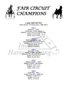 FAIR CIRCUIT CHAMPIONS 2 Year Old Colt Trot (Stakes Record: LW Smarty Jones—2008, 2:[removed]Sum It Up
