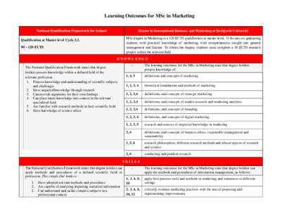 Learning Outcomes for MSc in Marketing National Qualification Framework for Iceland Master in International Business and Marketing at Reykjavik University MSc degree in Marketing is a 120 ECTS qualification at master lev